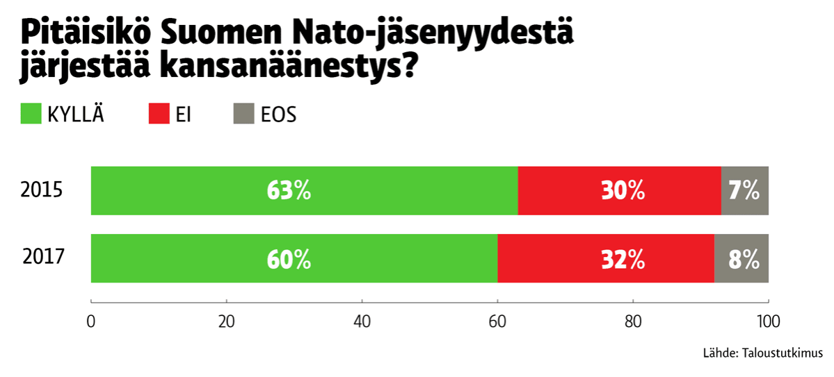 Grafiikka