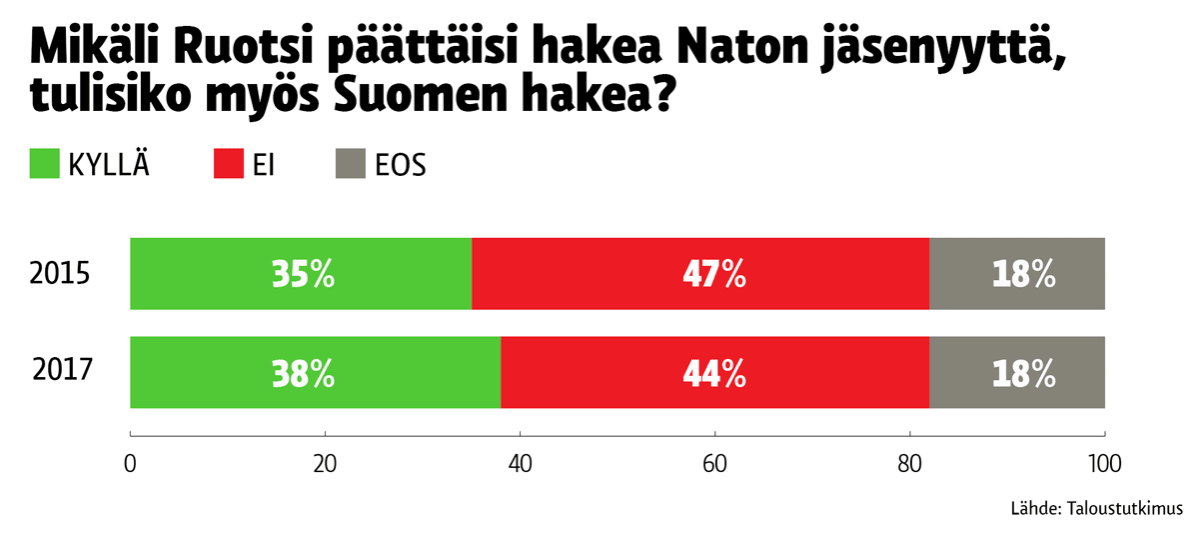Grafiikka