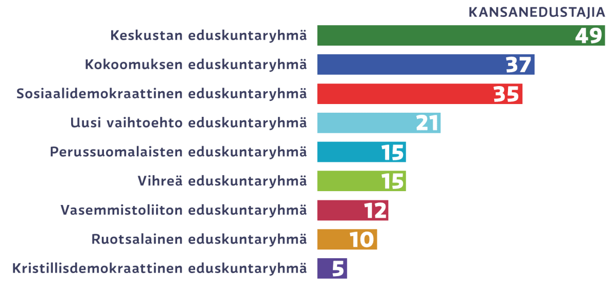 grafiikka