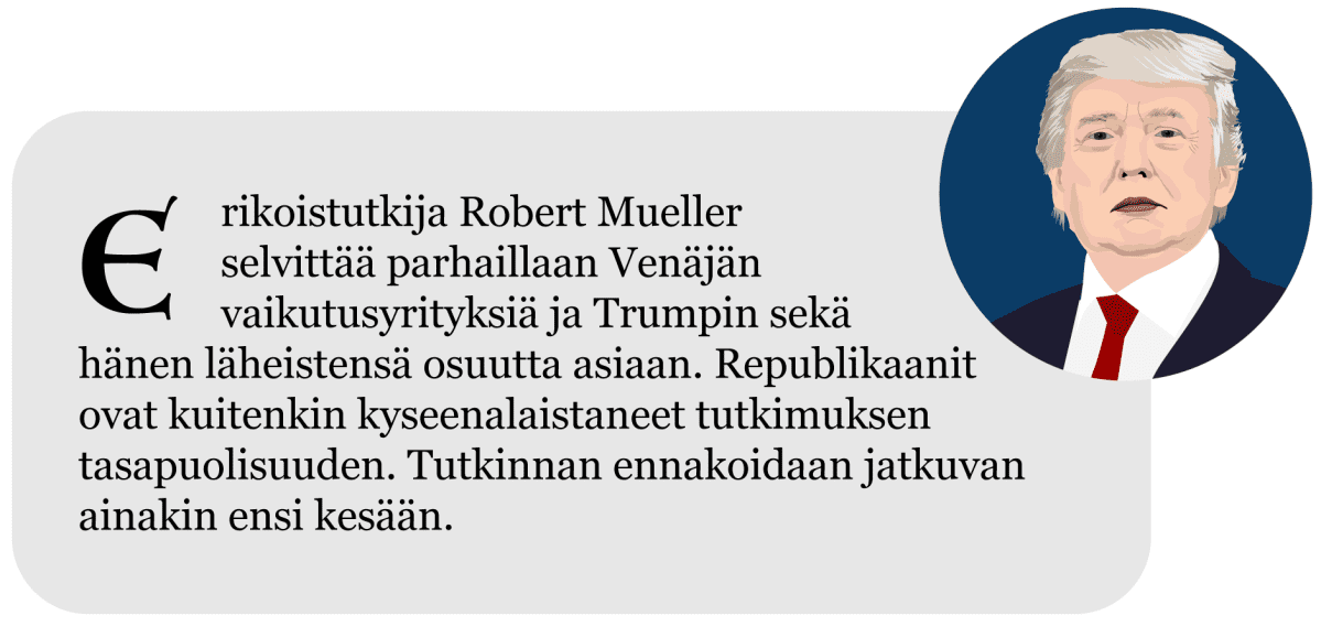 Näin Donald Trumpin presdienttivuosi eteni