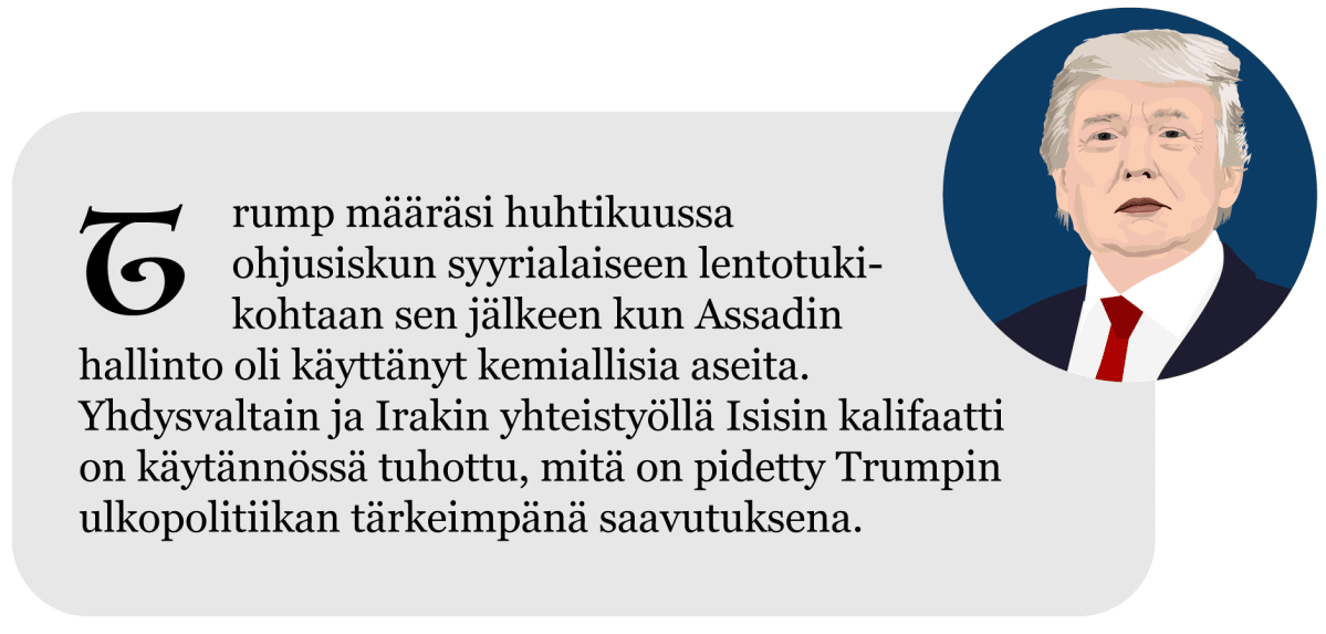 Näin Donald Trumpin presdienttivuosi eteni