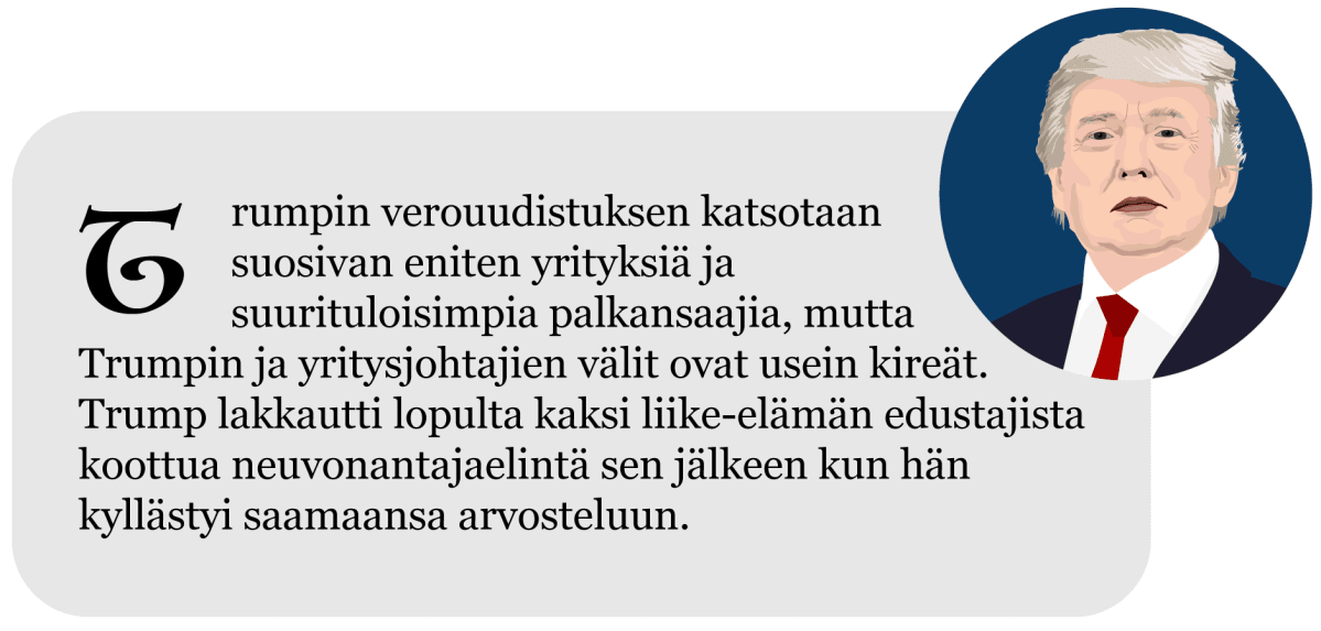 Näin Donald Trumpin presdienttivuosi eteni