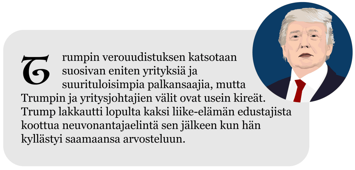 Näin Donald Trumpin presdienttivuosi eteni