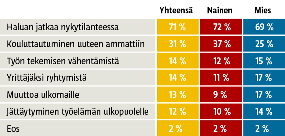 Grafiikka