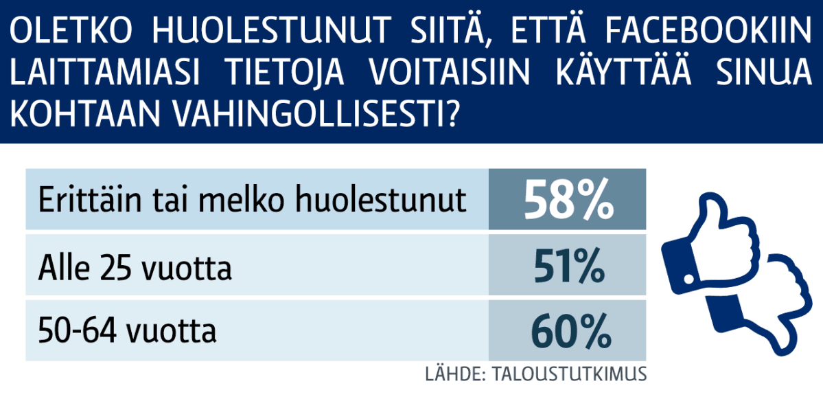 grafiikka
