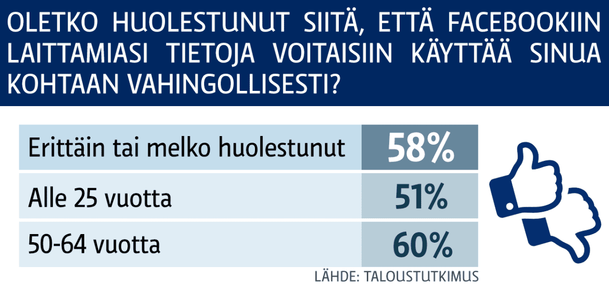 grafiikka