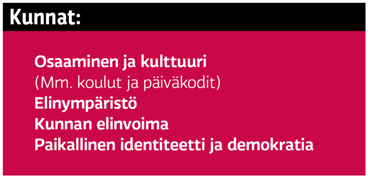 Maakuntauudistus