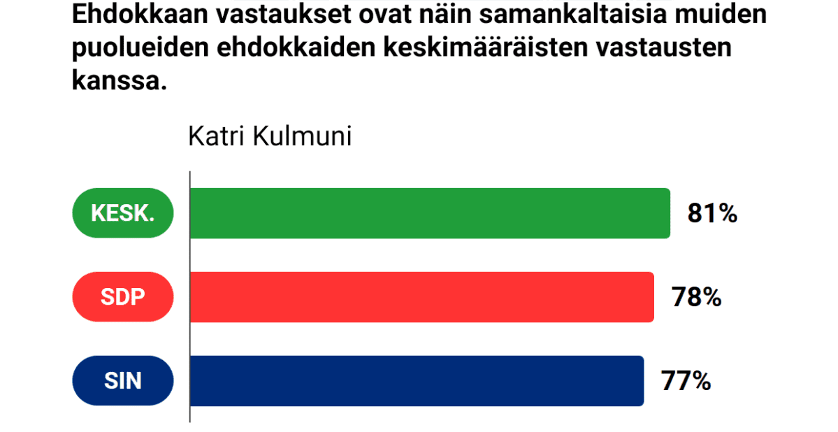 Grafiikka