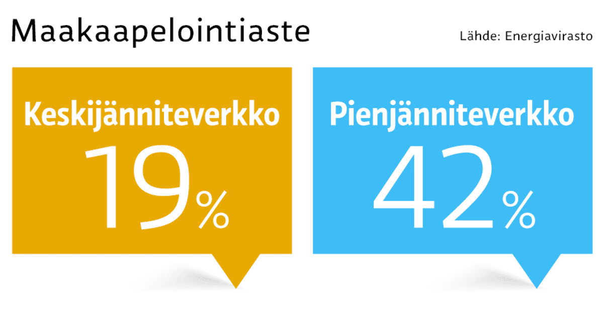 Infografiikka