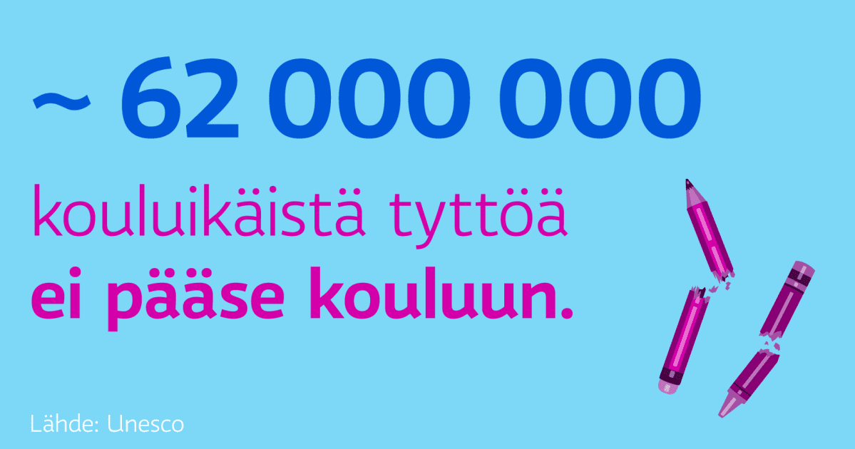 Noin 62 miljoonaa kouluikäistä tyttöä ei pääse kouluun. - grafiikka