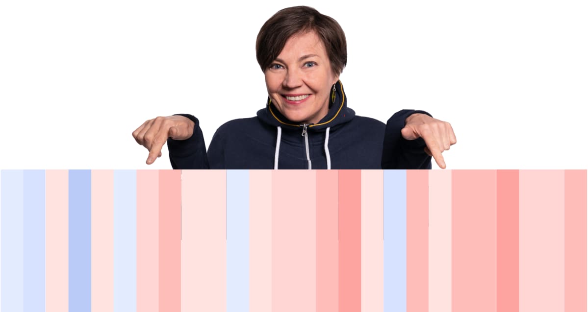 Meteorologi Anne Borgström