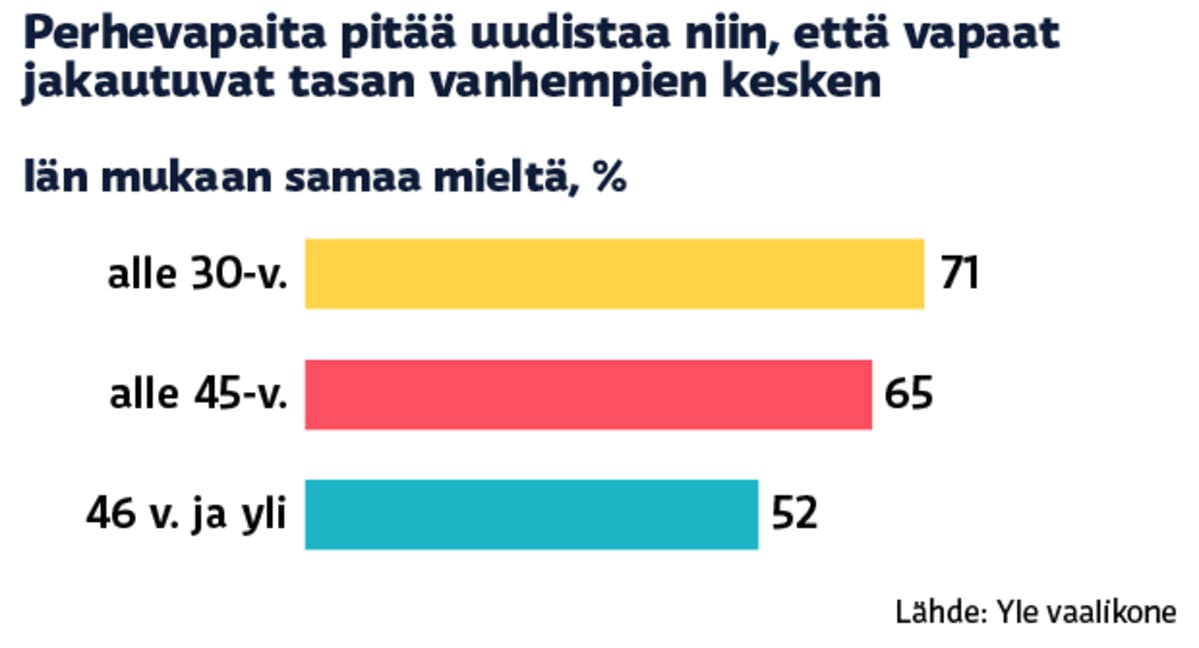 Tilastografiikka