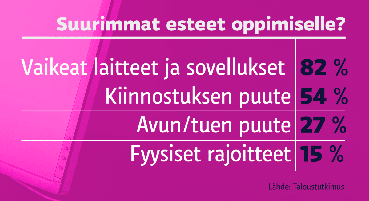 grafiikka