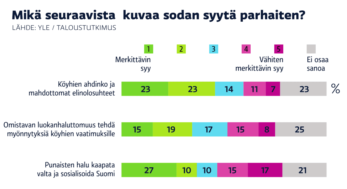grafiikka