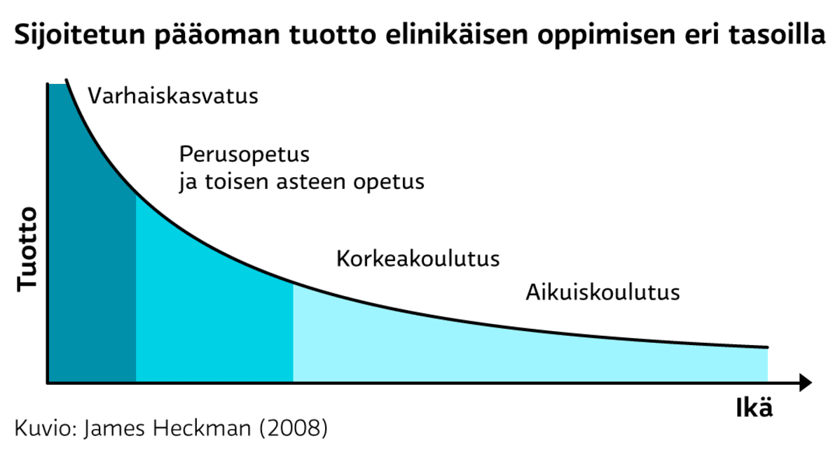 Grafiikka
