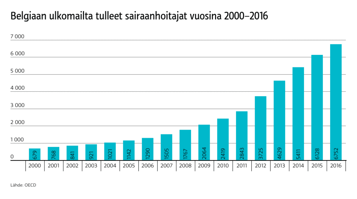 grafiikka