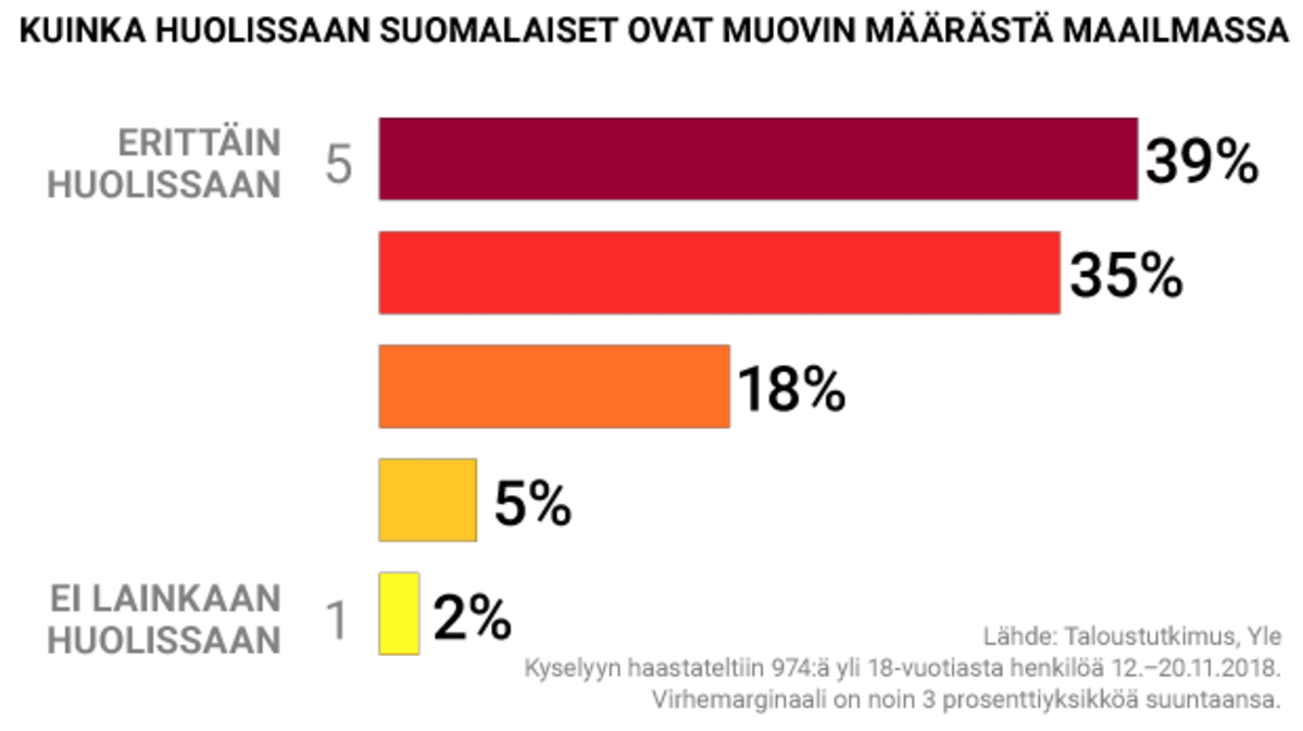 Grafiikka