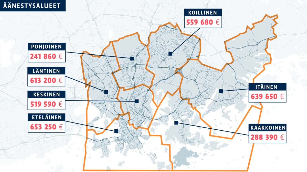 Äänestysalueet Omastadi-projektissa Helsingissä 2019