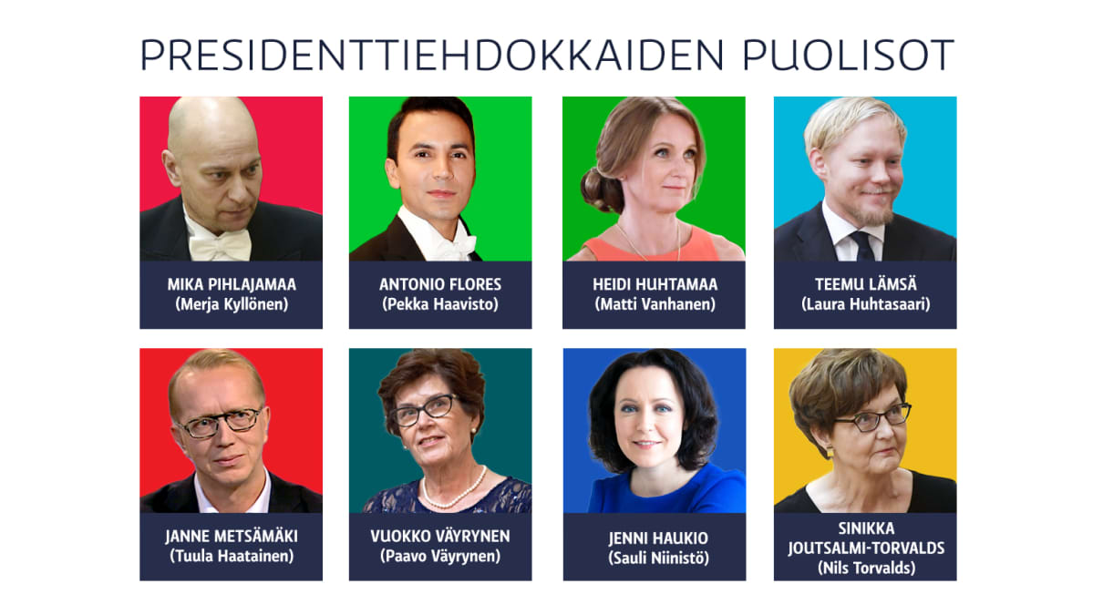 Presidenttiehdokkaiden puolisot