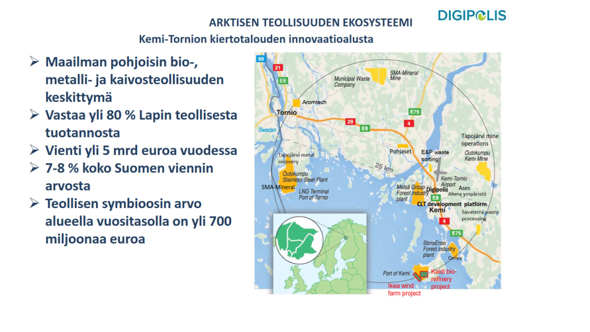 Kemi-Tornion kiertotalouden innovaatioalusta