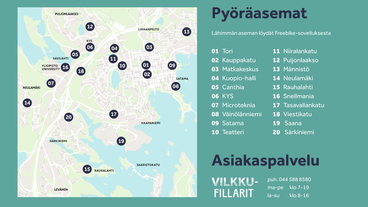 Kuopiossa on tällä hetkellä 20 kaupunkipyöräasemaa.