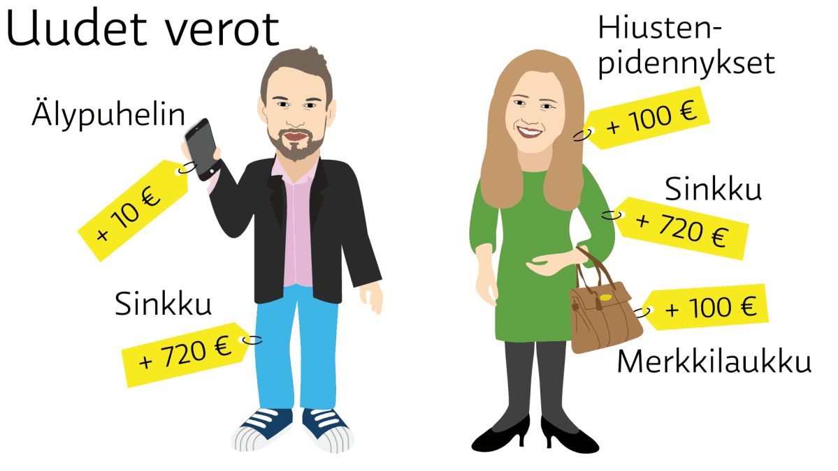 Wanhat verot -piirros