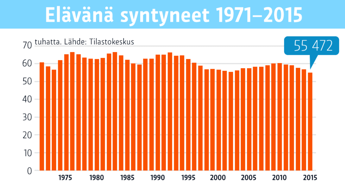 Grafiikka