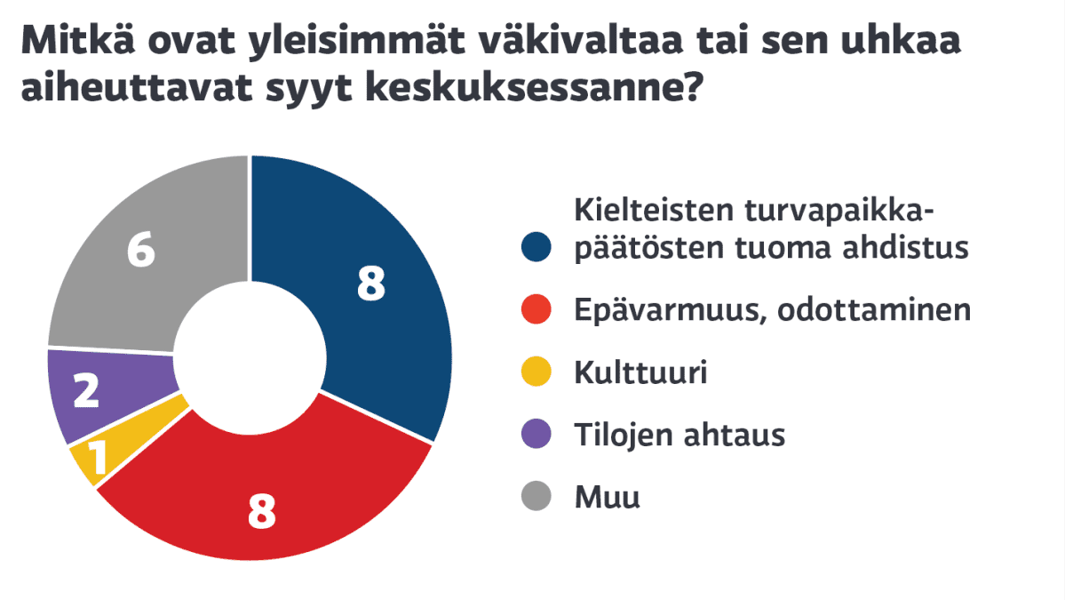 grafiikka
