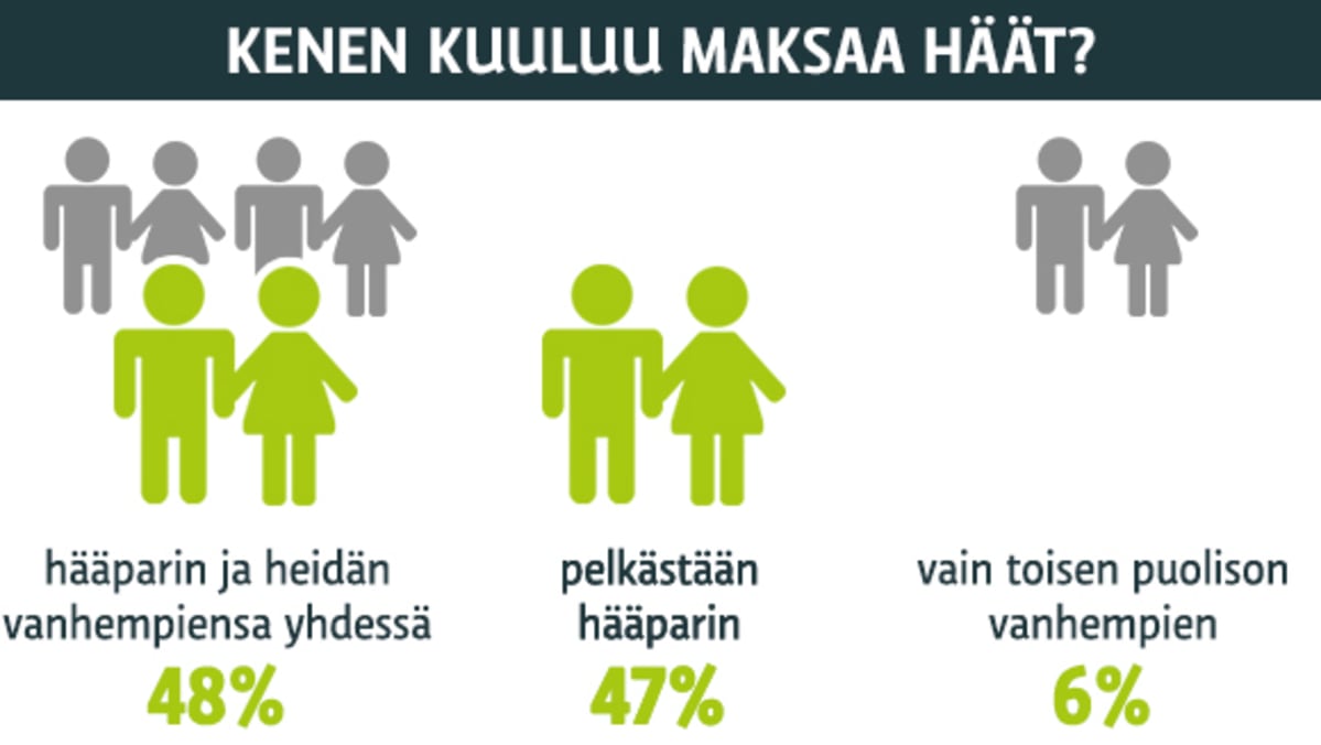 Grafiikka.