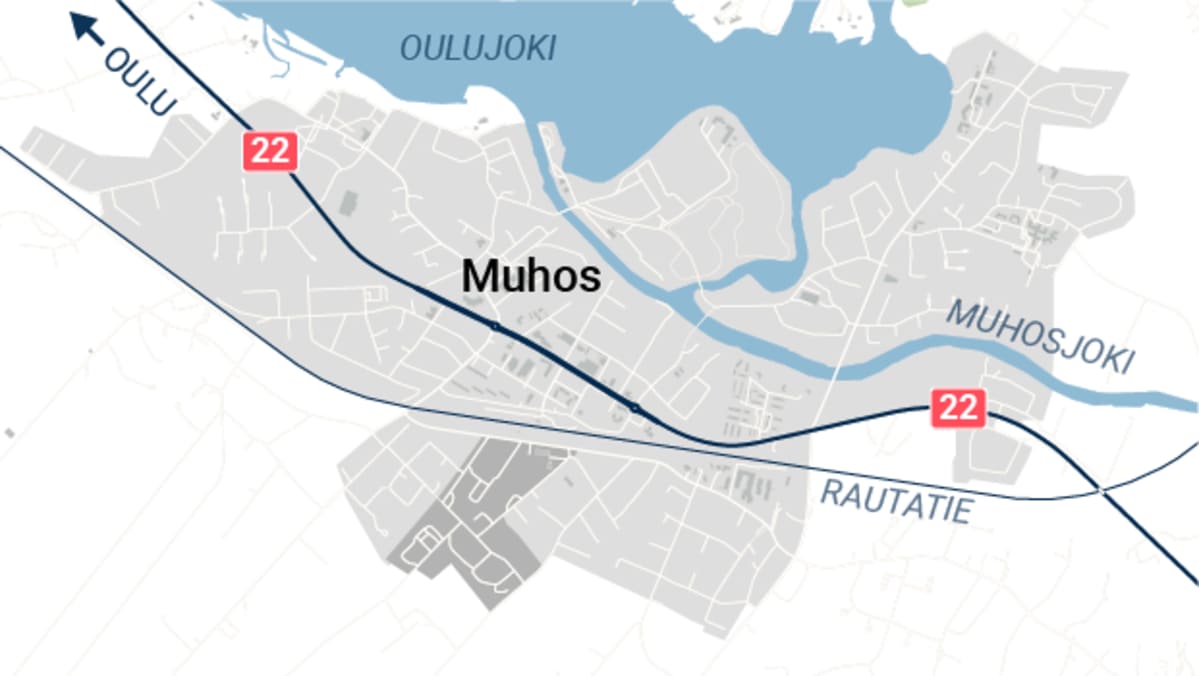 Muhos