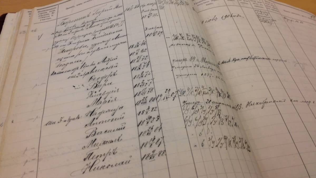 Ortodoksisten seurakuntien kirkonkirjat kirjoitettiin venäjäksi.