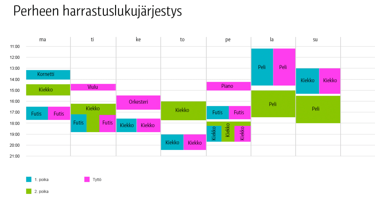 Harrastuslukujärjestys