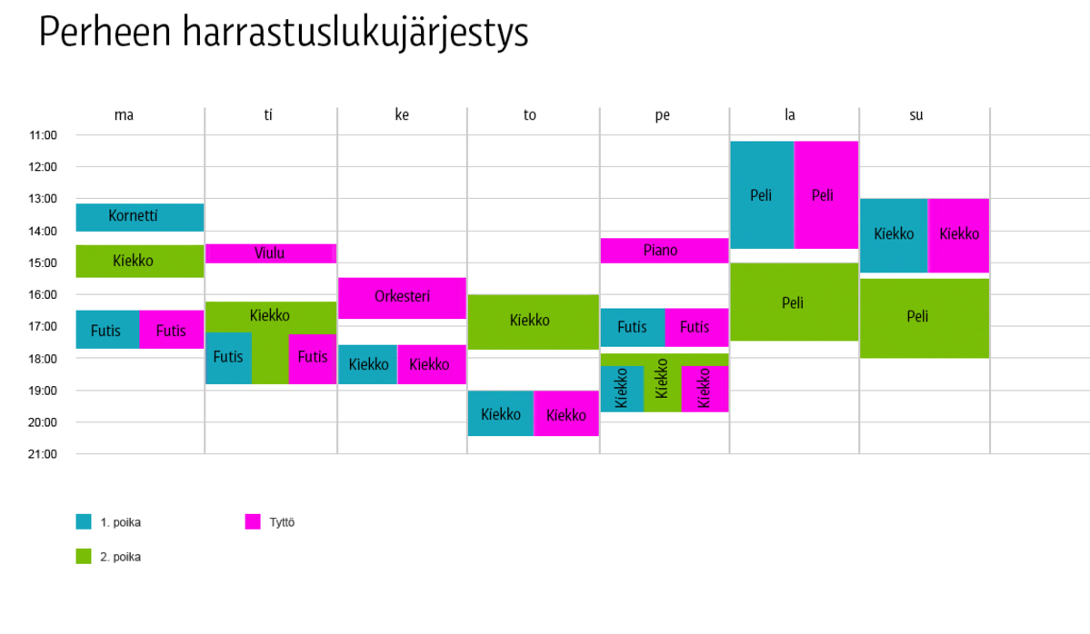 Harrastuslukujärjestys
