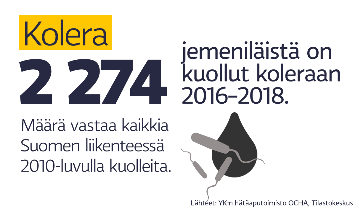 grafiikka