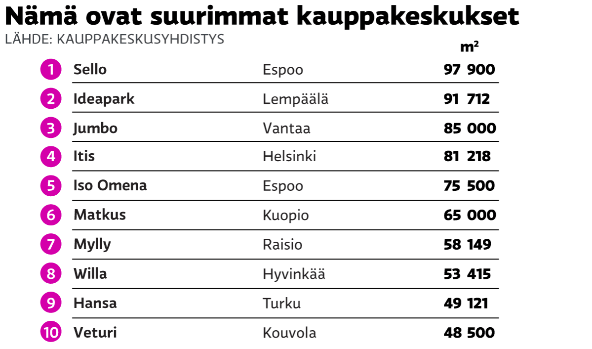 Grafiikka
