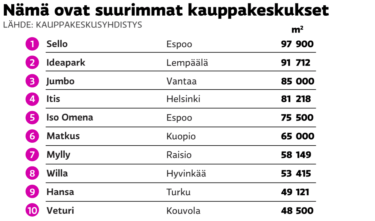 Grafiikka