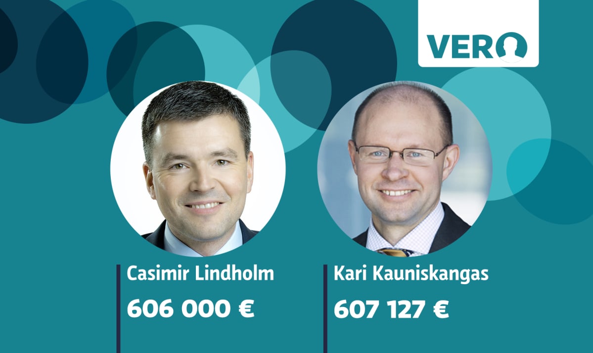 Lindholm ja Kauniskangas
