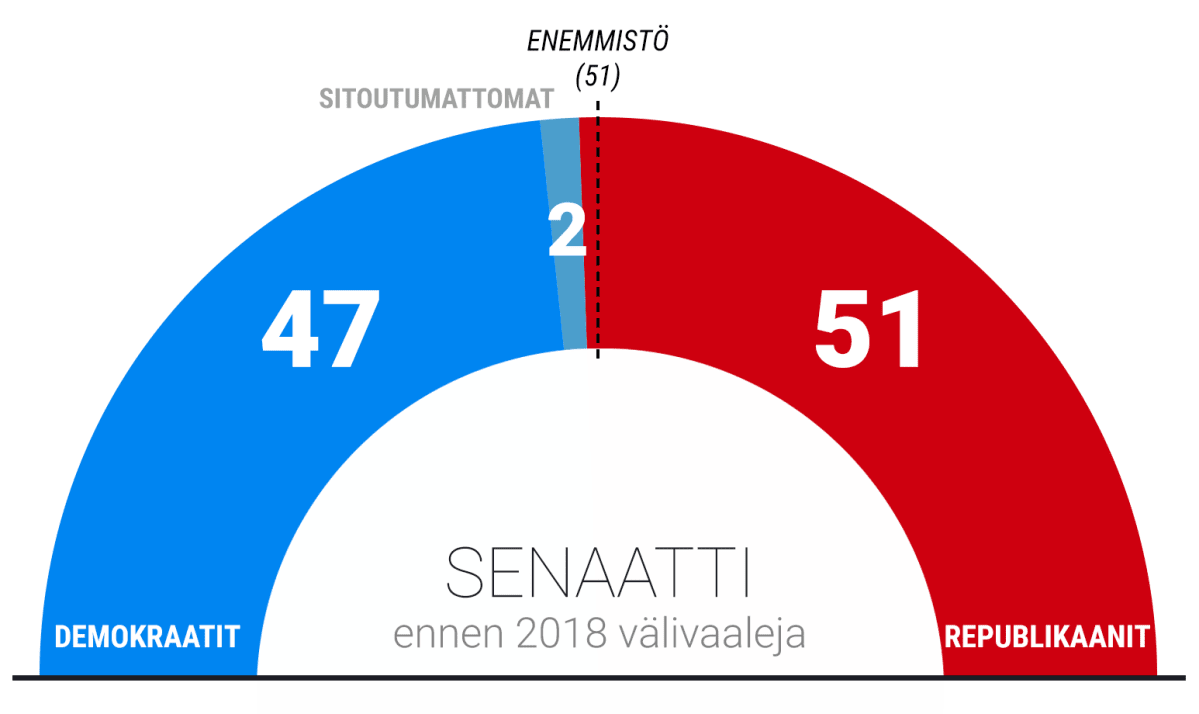 Grafiikka