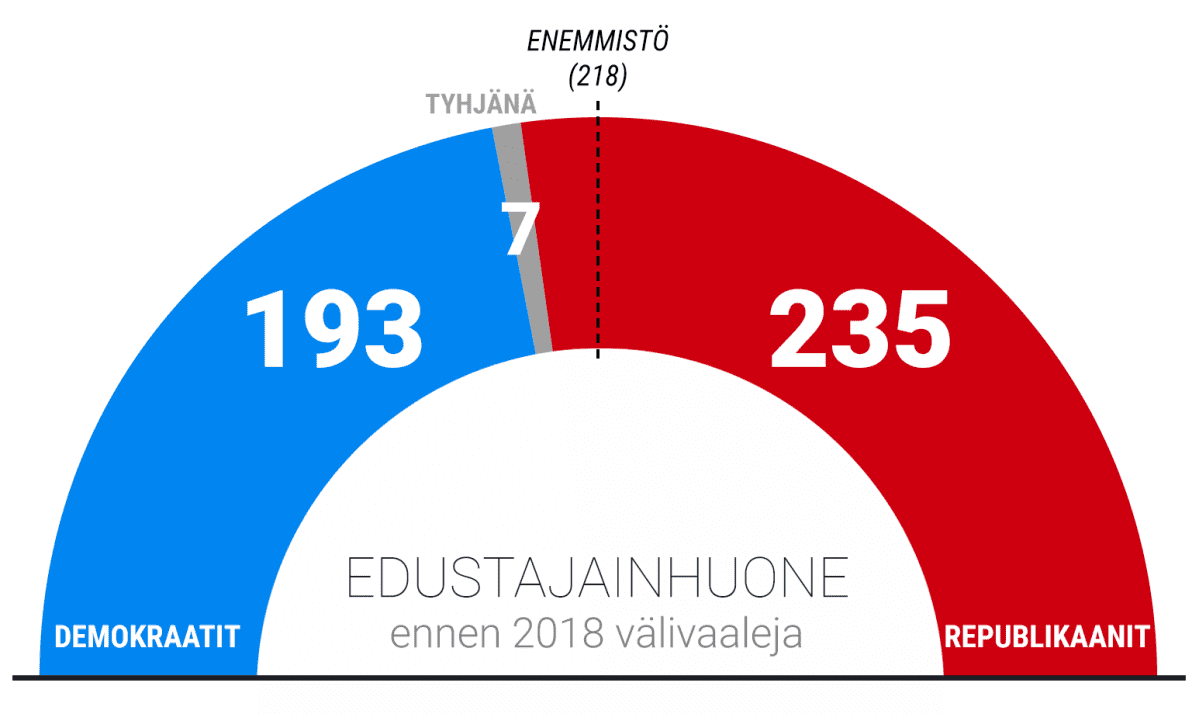 Grafiikka
