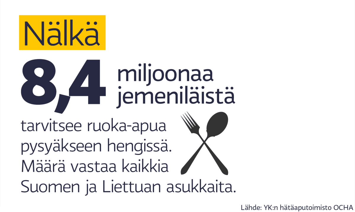grafiikka