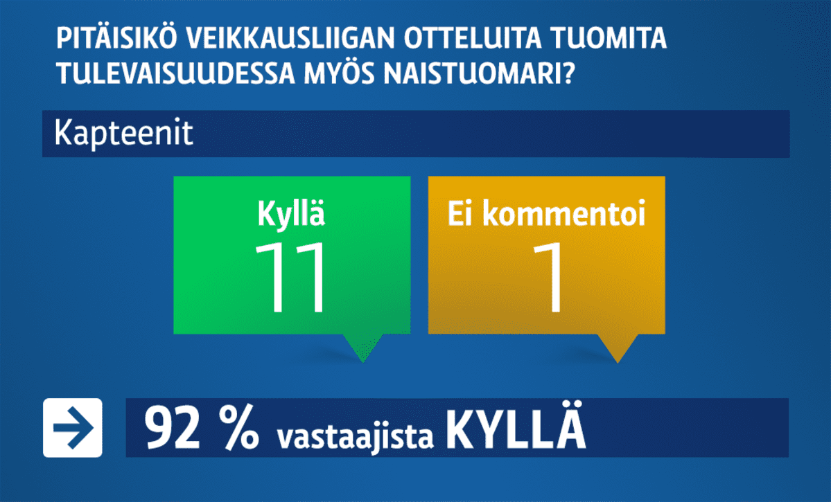 16_6_urh-online-Naistuomarit_kapteenit