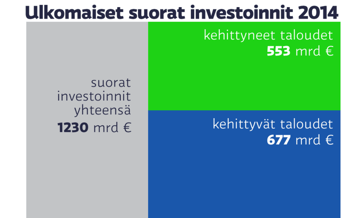 Infografiikka
