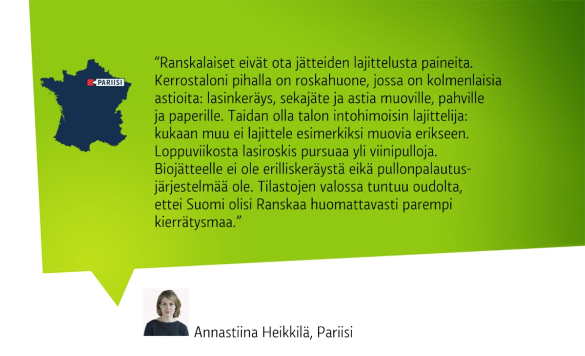 Grafiikkaa.