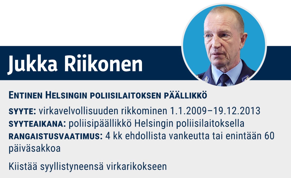 Jukka Riikonen