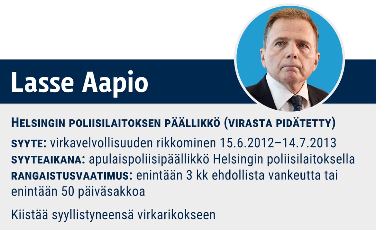 Lasse Aapio