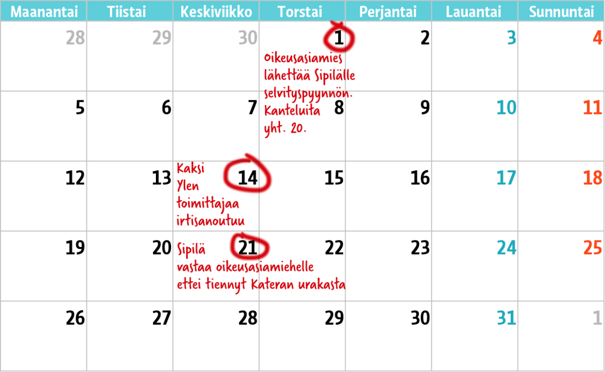 Tapahtumia joulukuussa 2016.