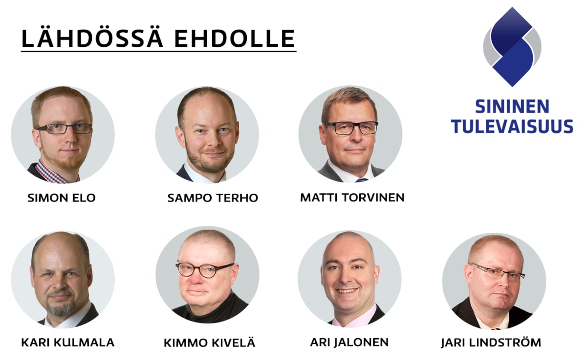 Grafiikka