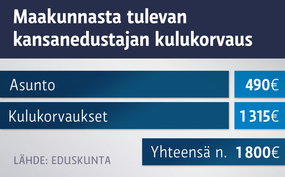 Grafiikka