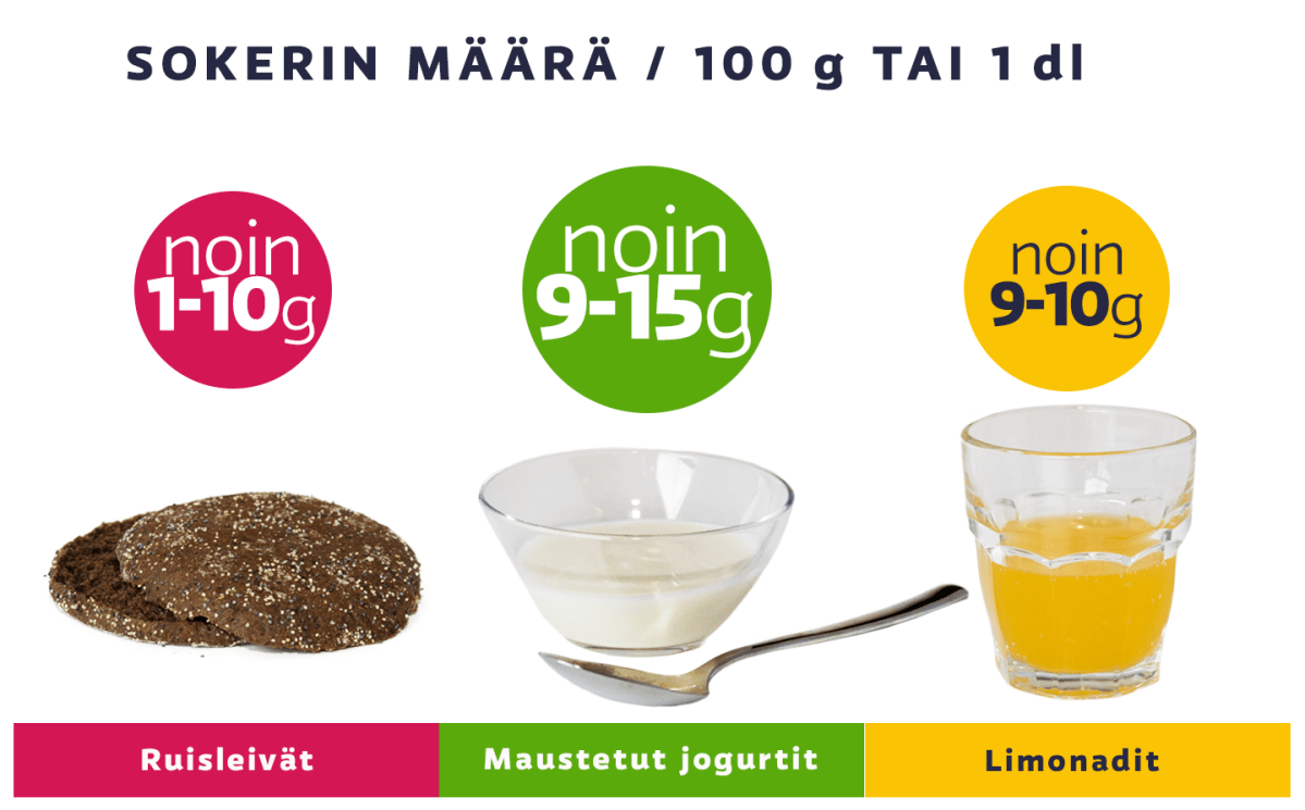 grafiikka