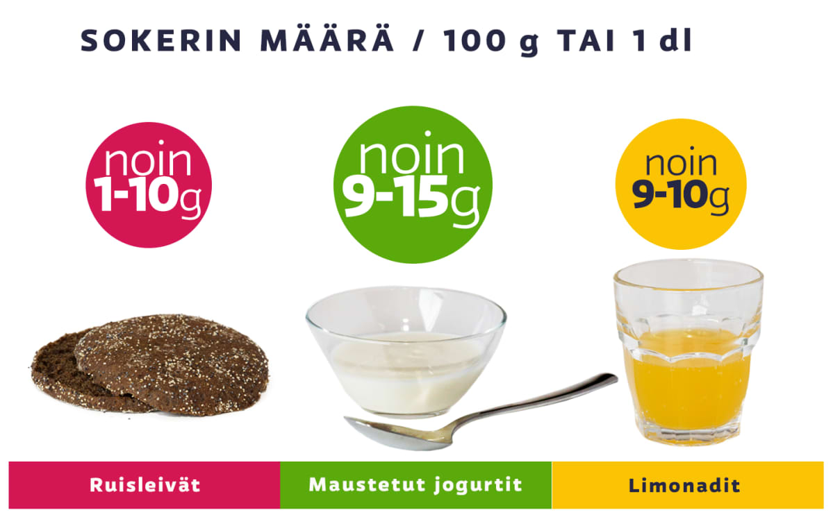 grafiikka